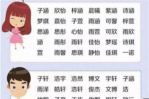 勇敢的名字|男孩起名大全：200个励志勇敢的名字，一路乘风破浪、披荆斩棘